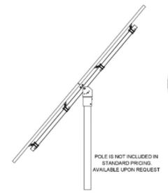 Solar Rackworks Top-of-Pole Solar Module Racks High Wind High Speed for 60 Cell module 