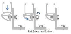 Tamarack Solar Flush Mount Adapter